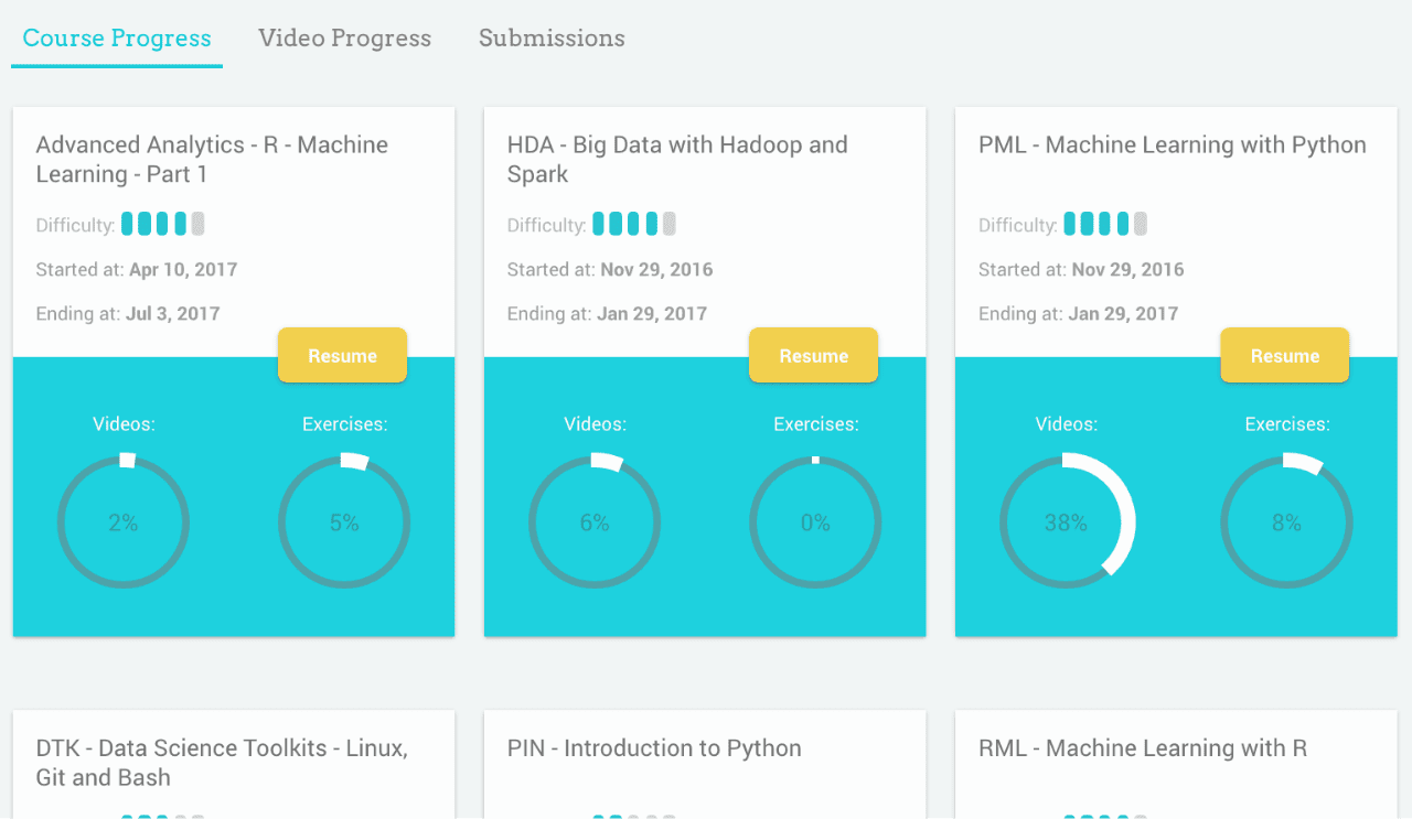 Corporate Offerings | NYC Data Science Academy
